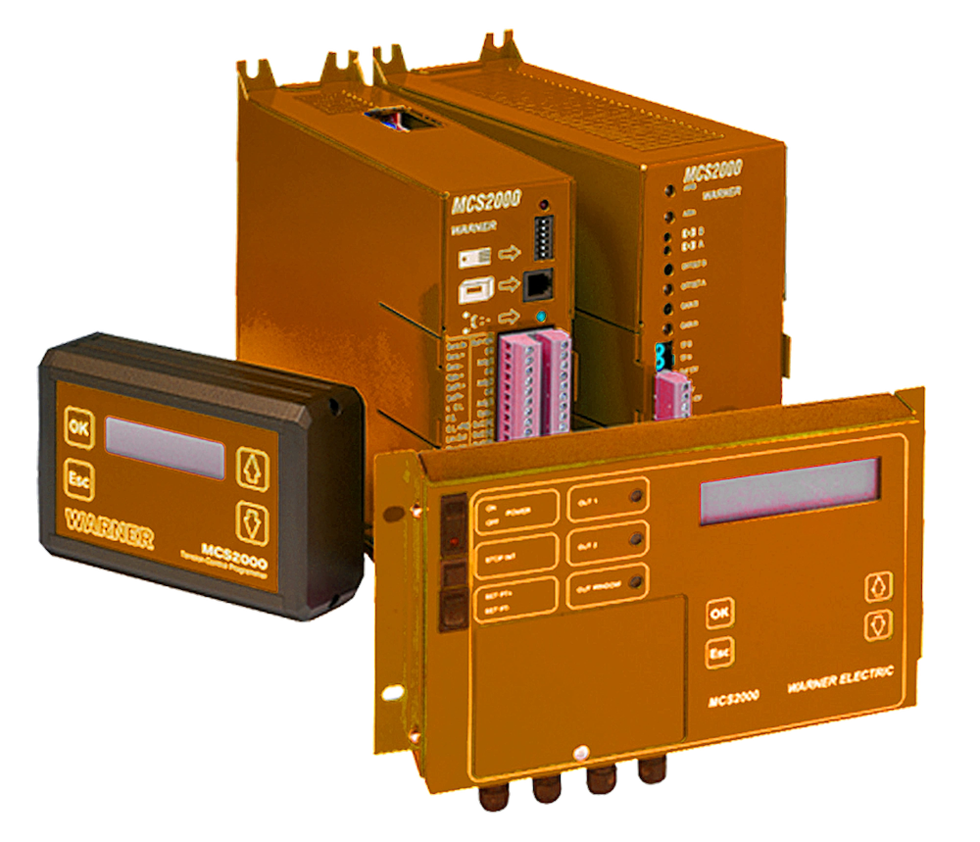 Baanspannings regelingen